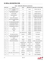 Preview for 10 page of Silicon Laboratories Si5350/51-B20QFN-EVB User Manual