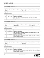 Preview for 56 page of Silicon Laboratories SI5351A Product Manual