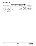 Preview for 14 page of Silicon Laboratories Si5356-EVB User Manual