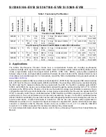 Preview for 2 page of Silicon Laboratories Si5365-EVB User Manual