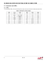 Preview for 8 page of Silicon Laboratories Si5365-EVB User Manual