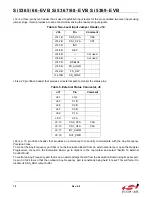 Preview for 10 page of Silicon Laboratories Si5365-EVB User Manual