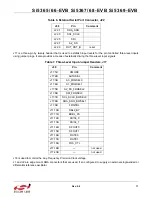 Preview for 11 page of Silicon Laboratories Si5365-EVB User Manual