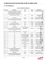 Preview for 18 page of Silicon Laboratories Si5365-EVB User Manual