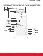 Preview for 2 page of Silicon Laboratories Si5372 User Manual