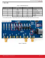 Preview for 5 page of Silicon Laboratories Si5372 User Manual