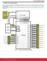 Preview for 2 page of Silicon Laboratories Si5380 User Manual