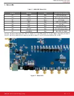 Preview for 4 page of Silicon Laboratories Si5380 User Manual