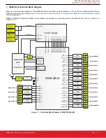 Preview for 2 page of Silicon Laboratories Si5381/82 User Manual