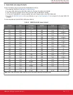 Preview for 3 page of Silicon Laboratories Si5381/82 User Manual