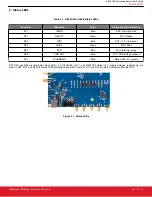 Preview for 4 page of Silicon Laboratories Si5381/82 User Manual