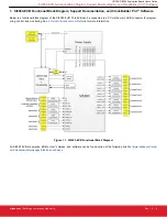 Preview for 2 page of Silicon Laboratories Si5383-EVB User Manual