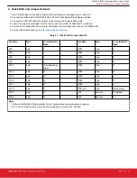 Preview for 3 page of Silicon Laboratories Si5383-EVB User Manual