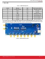 Preview for 4 page of Silicon Laboratories Si5383-EVB User Manual