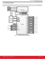 Preview for 2 page of Silicon Laboratories Si5395 User Manual