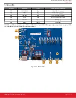 Preview for 6 page of Silicon Laboratories Si5395 User Manual