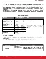 Предварительный просмотр 11 страницы Silicon Laboratories Si5396 Series Reference Manual