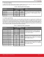 Предварительный просмотр 21 страницы Silicon Laboratories Si5396 Series Reference Manual