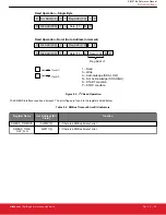 Предварительный просмотр 62 страницы Silicon Laboratories Si5396 Series Reference Manual