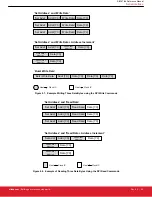 Предварительный просмотр 64 страницы Silicon Laboratories Si5396 Series Reference Manual