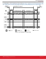 Предварительный просмотр 65 страницы Silicon Laboratories Si5396 Series Reference Manual