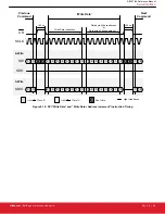 Предварительный просмотр 66 страницы Silicon Laboratories Si5396 Series Reference Manual