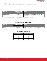 Предварительный просмотр 69 страницы Silicon Laboratories Si5396 Series Reference Manual