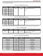 Предварительный просмотр 128 страницы Silicon Laboratories Si5396 Series Reference Manual