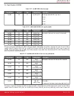 Предварительный просмотр 140 страницы Silicon Laboratories Si5396 Series Reference Manual