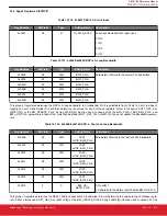 Предварительный просмотр 214 страницы Silicon Laboratories Si5396 Series Reference Manual