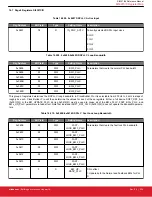 Предварительный просмотр 234 страницы Silicon Laboratories Si5396 Series Reference Manual