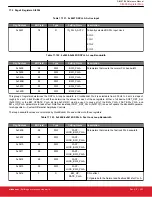 Предварительный просмотр 292 страницы Silicon Laboratories Si5396 Series Reference Manual