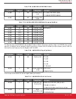 Предварительный просмотр 303 страницы Silicon Laboratories Si5396 Series Reference Manual