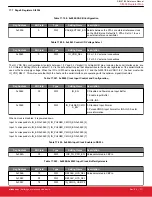 Предварительный просмотр 311 страницы Silicon Laboratories Si5396 Series Reference Manual