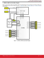 Предварительный просмотр 3 страницы Silicon Laboratories Si5396J-A-EVB User Manual