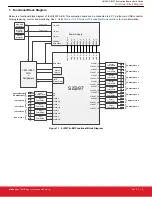 Предварительный просмотр 2 страницы Silicon Laboratories Si5397 Series User Manual