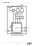 Preview for 2 page of Silicon Laboratories Si57-EVB Series Manual