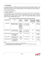 Предварительный просмотр 2 страницы Silicon Laboratories Si570 User Manual