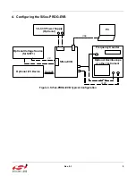 Предварительный просмотр 9 страницы Silicon Laboratories Si570 User Manual