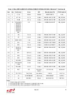 Предварительный просмотр 13 страницы Silicon Laboratories Si570 User Manual