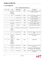 Preview for 12 page of Silicon Laboratories Si82 Series User Manual