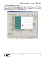 Preview for 17 page of Silicon Laboratories Si825x User Manual