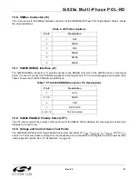 Preview for 21 page of Silicon Laboratories Si825x User Manual