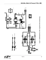 Preview for 25 page of Silicon Laboratories Si825x User Manual