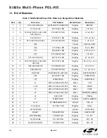 Preview for 26 page of Silicon Laboratories Si825x User Manual