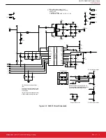 Preview for 5 page of Silicon Laboratories Si8281-EVB User Manual