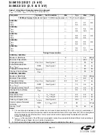 Preview for 6 page of Silicon Laboratories Si8410 Manual