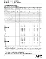 Preview for 12 page of Silicon Laboratories Si8410 Manual