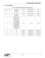 Preview for 11 page of Silicon Laboratories Si84xxISO User Manual