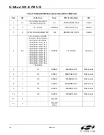 Preview for 12 page of Silicon Laboratories Si84xxISO User Manual